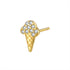 Ice Cream Cone Stud Earring Sterling Silver